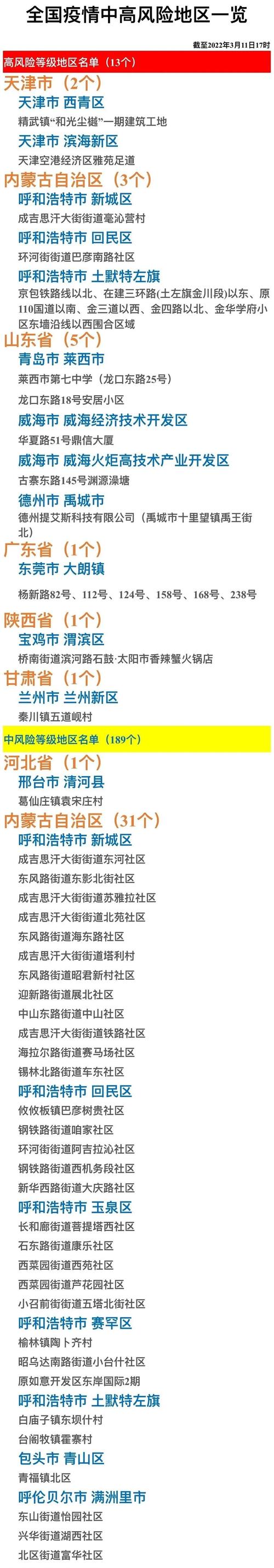 澳大利亚疫情美国疫情/澳大利亚疫情实时更新-第4张图片 澳大利亚疫情美国疫情/澳大利亚疫情实时更新-第4张图片