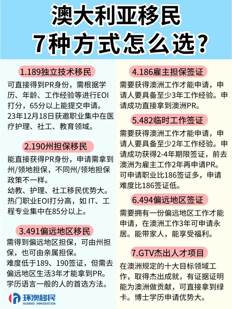 澳州现在疫情(澳洲最新疫情报告)-第5张图片 澳州现在疫情(澳洲最新疫情报告)-第5张图片