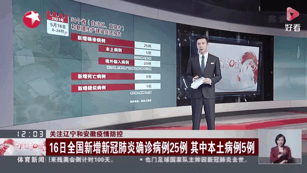 安徽疫情口罩(安徽口罩防病毒)-第1张图片 安徽疫情口罩(安徽口罩防病毒)-第1张图片