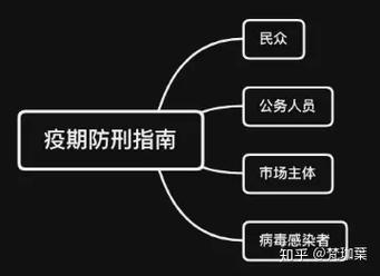 【鞍山疫情造谣,鞍山肺炎造谣】