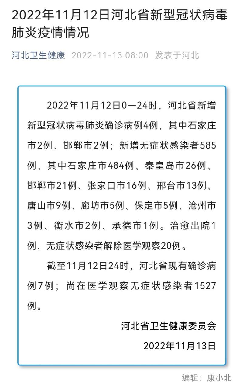 2021河北疫情最新消息,河北2021年疫情情况-第1张图片 2021河北疫情最新消息,河北2021年疫情情况-第1张图片