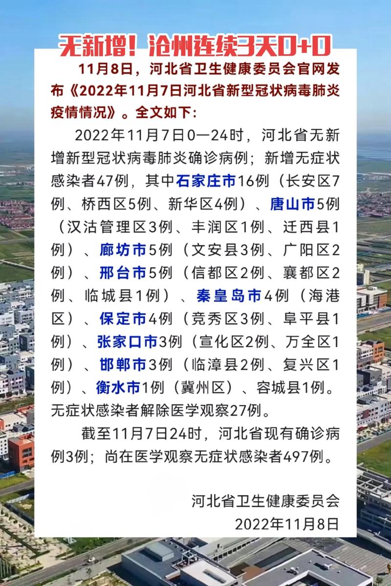 2021河北疫情最新消息,河北2021年疫情情况-第2张图片 2021河北疫情最新消息,河北2021年疫情情况-第2张图片