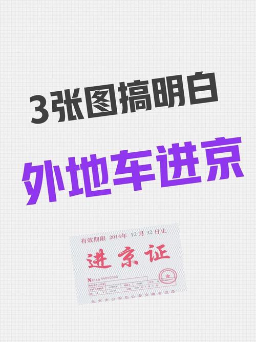 11月1日限行-11月1日限行查询-第3张图片 11月1日限行-11月1日限行查询-第3张图片