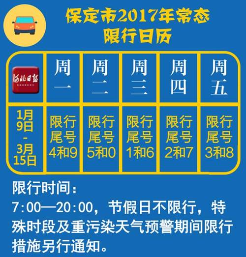 石家庄2017年6月限行/2019石家庄限行时间表-第4张图片