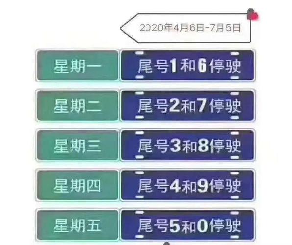 霸州市限行,霸州市限行吗最新消息-第4张图片 霸州市限行,霸州市限行吗最新消息-第4张图片