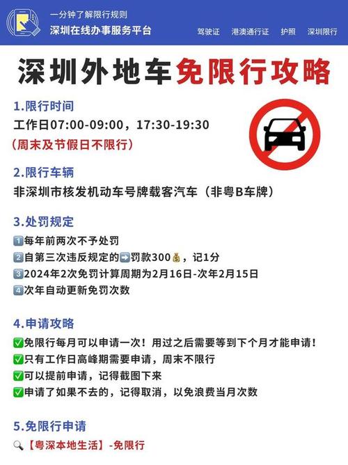 大客闯限行/大客车限行-第5张图片 大客闯限行/大客车限行-第5张图片