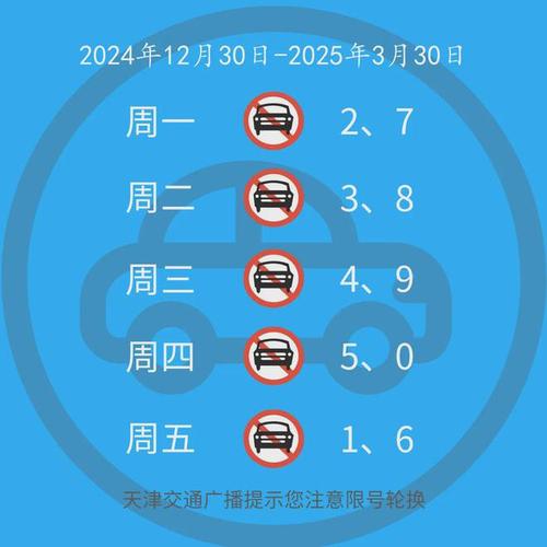 今天尾号限行多少-周五限行尾号-第3张图片 今天尾号限行多少-周五限行尾号-第3张图片