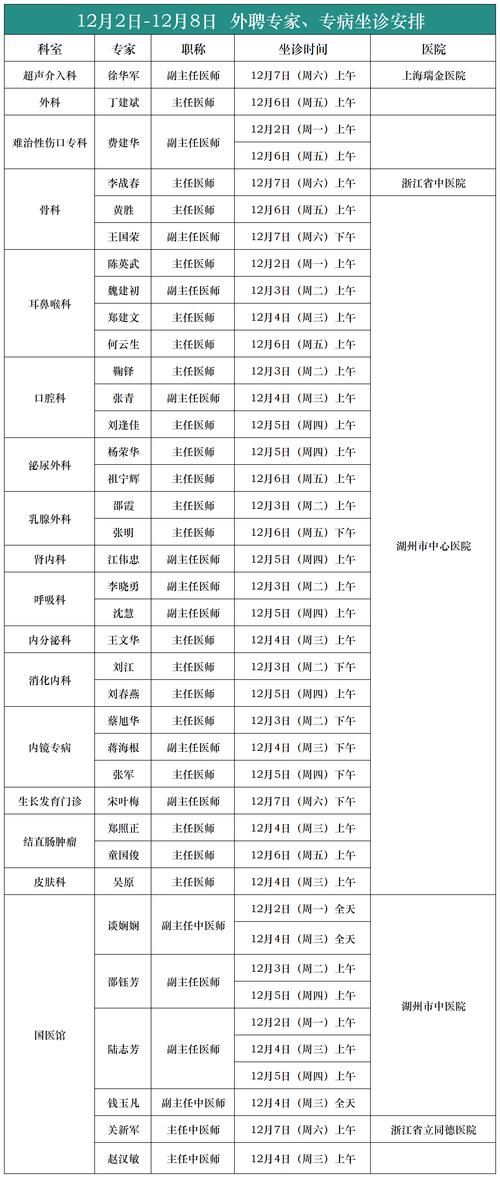 【安吉苍南疫情,安吉的疫情】-第7张图片 【安吉苍南疫情,安吉的疫情】-第7张图片