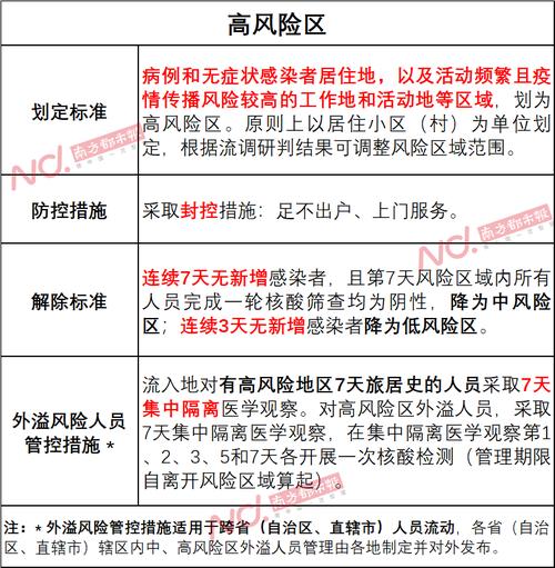 澳洲疫情解禁-澳洲疫情禁令
