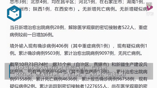安溪新冠疫情/安溪新冠疫情最新消息-第1张图片 安溪新冠疫情/安溪新冠疫情最新消息-第1张图片