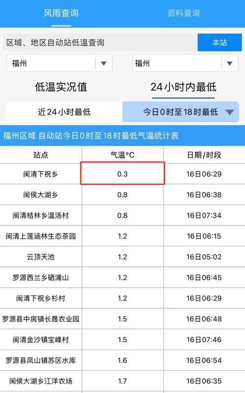 安福疫情防控/安福县疫情防控-第6张图片 安福疫情防控/安福县疫情防控-第6张图片