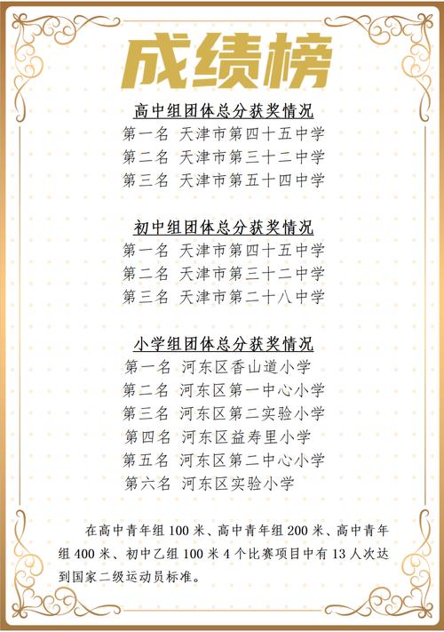天津全运火炬限行(2017天津全运会火炬手)-第1张图片 天津全运火炬限行(2017天津全运会火炬手)-第1张图片