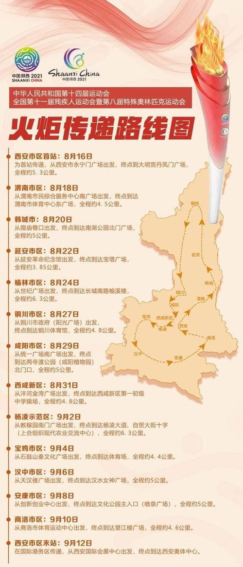 天津全运火炬限行(2017天津全运会火炬手)-第5张图片 天津全运火炬限行(2017天津全运会火炬手)-第5张图片