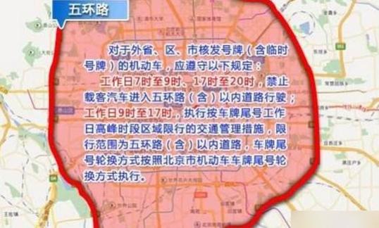 长安街限行/长安大街限行