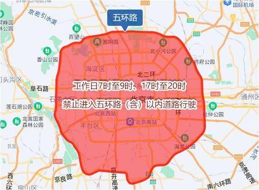 长安街限行/长安大街限行-第3张图片 长安街限行/长安大街限行-第3张图片