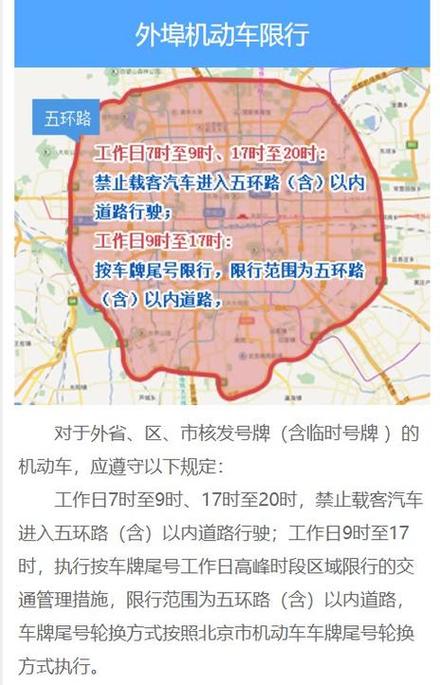 长安街限行/长安大街限行-第5张图片 长安街限行/长安大街限行-第5张图片