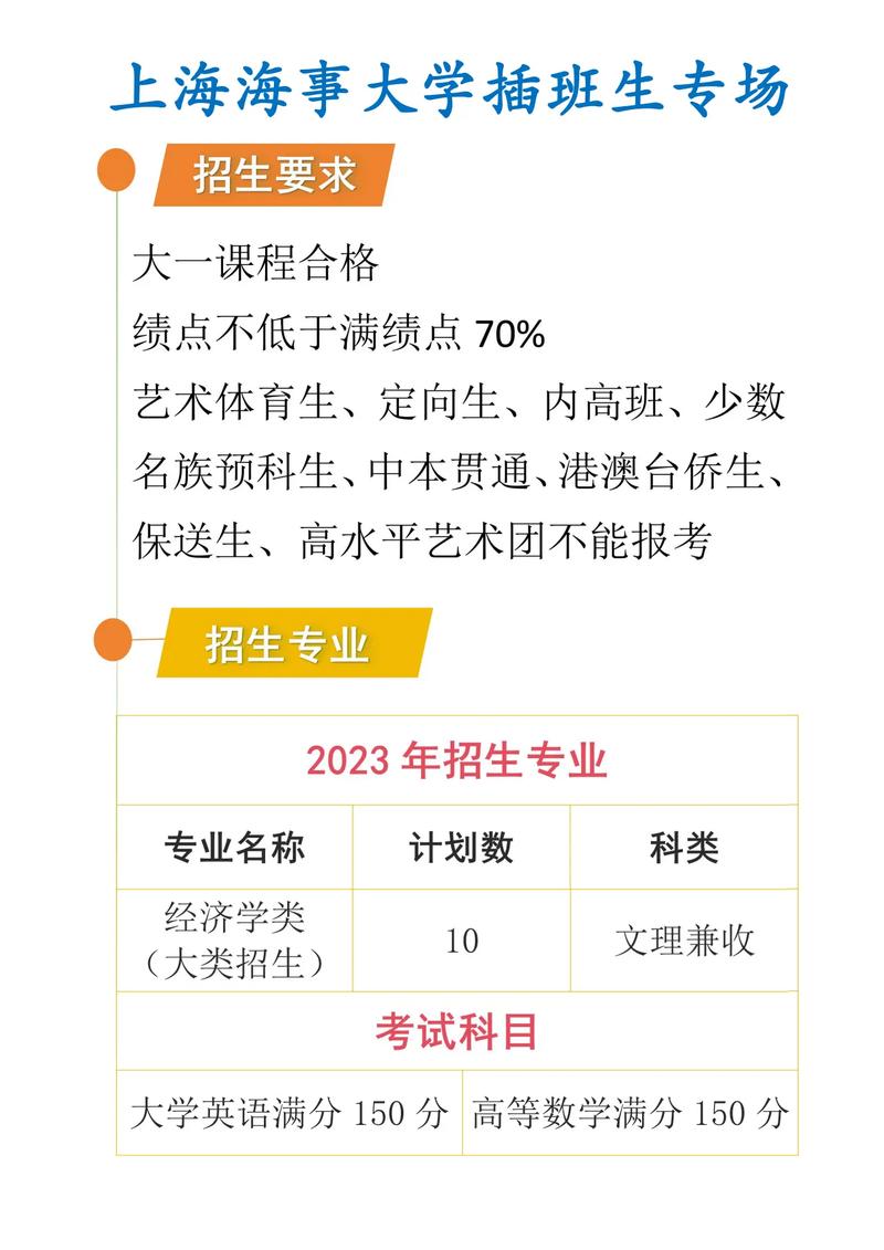 【澳洲插班疫情,澳洲留学疫情】