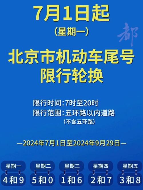 北京限行能上五环吗/北京限行车辆可以上五环主路吗-第3张图片