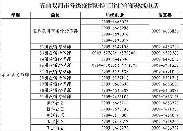安阳疫情防护/安阳疫情防疫-第3张图片 安阳疫情防护/安阳疫情防疫-第3张图片