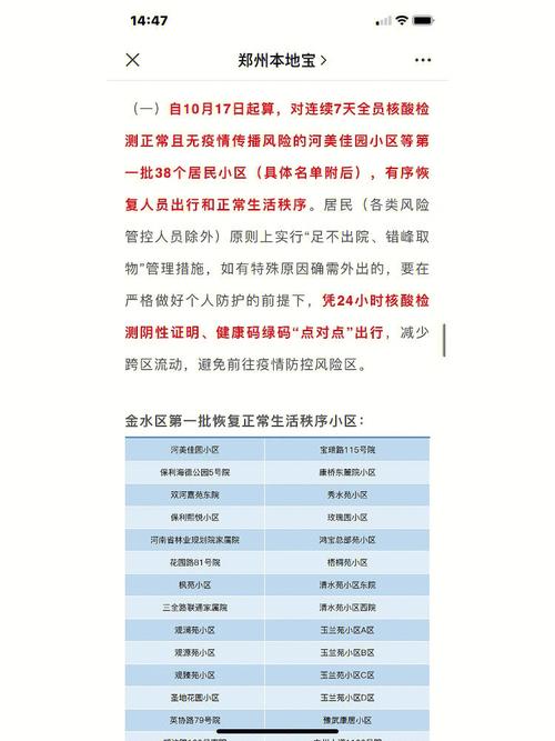 安阳疫情风险,安阳疫情风险地区-第5张图片 安阳疫情风险,安阳疫情风险地区-第5张图片