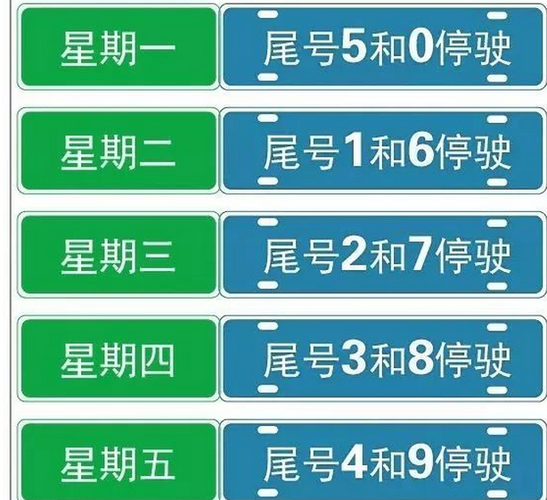 【衡水市限行通知,衡水市的限行车辆是什么】-第2张图片 【衡水市限行通知,衡水市的限行车辆是什么】-第2张图片