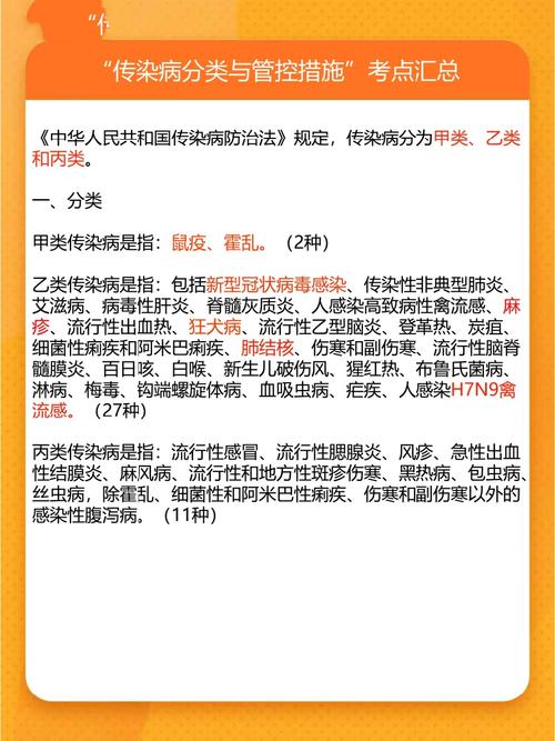 传染病疫情-传染病疫情责任报告单位