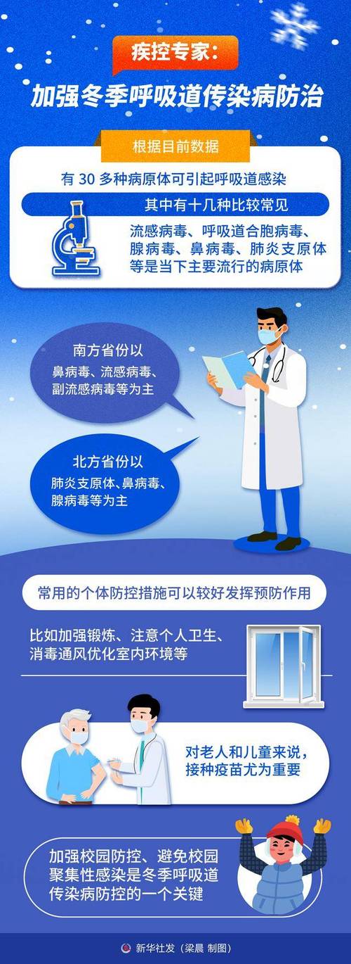 传染病疫情-传染病疫情责任报告单位-第3张图片 传染病疫情-传染病疫情责任报告单位-第3张图片