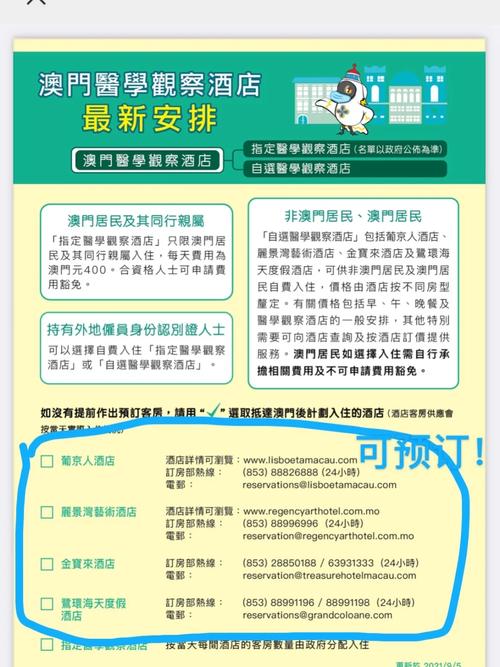 澳门抗疫情-澳门抗疫援助基本详情-第2张图片 澳门抗疫情-澳门抗疫援助基本详情-第2张图片