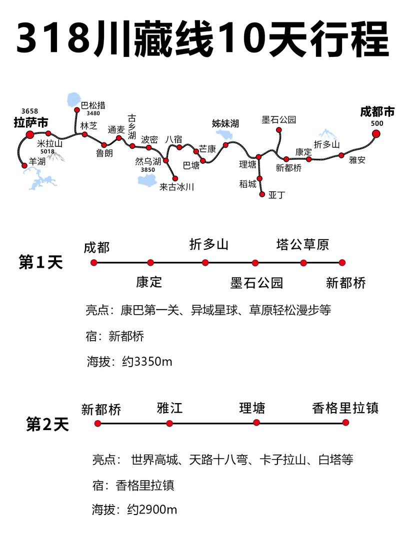 拉萨限行么/拉萨限行规定2021-第6张图片 拉萨限行么/拉萨限行规定2021-第6张图片
