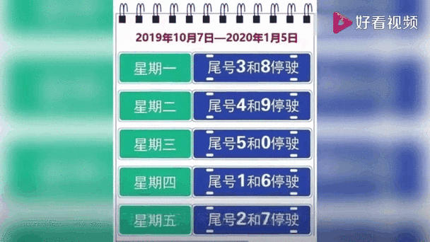 定州限行区域图-定州限行区域图2023
