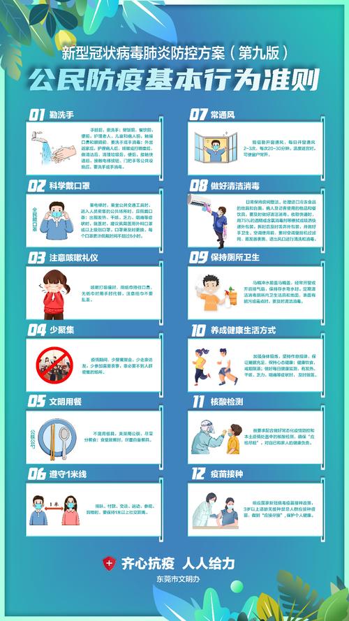 八项规定疫情，疫情防控八项准则-第2张图片
