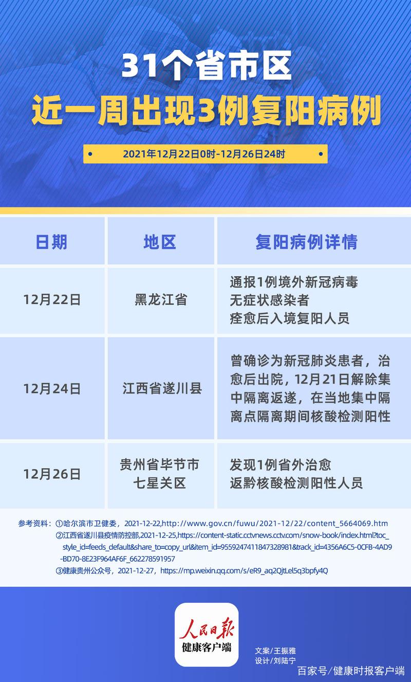 安徽应对疫情,安徽疫情防疫政策-第4张图片 安徽应对疫情,安徽疫情防疫政策-第4张图片