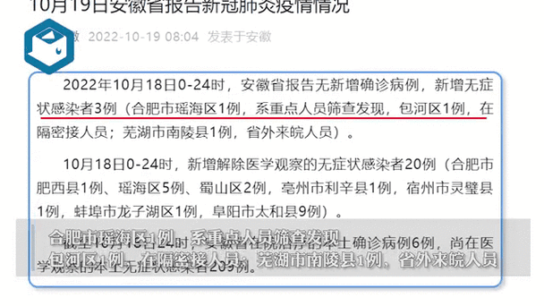 安徽放开疫情-安徽放开疫情了吗-第7张图片 安徽放开疫情-安徽放开疫情了吗-第7张图片