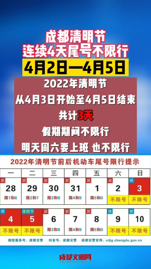 成都尾号限行下载/成都尾号限行怎么限-第7张图片 成都尾号限行下载/成都尾号限行怎么限-第7张图片
