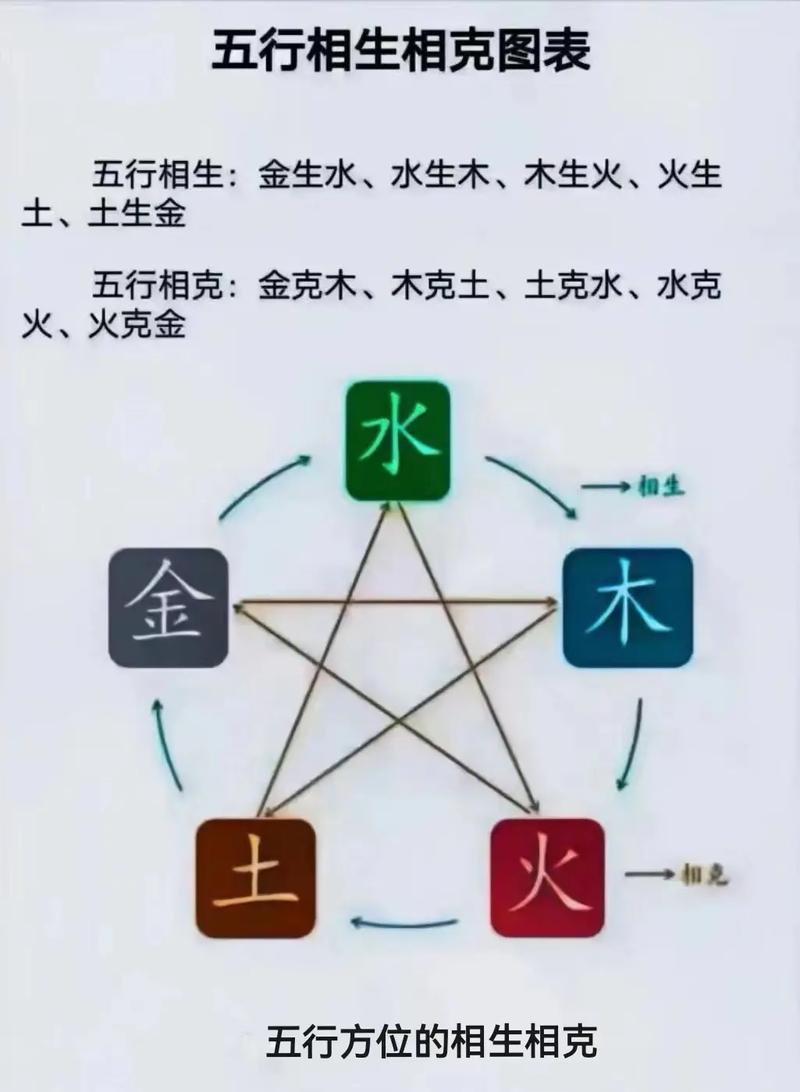 限字五行属什么/璟字属于五行属什么-第3张图片 限字五行属什么/璟字属于五行属什么-第3张图片