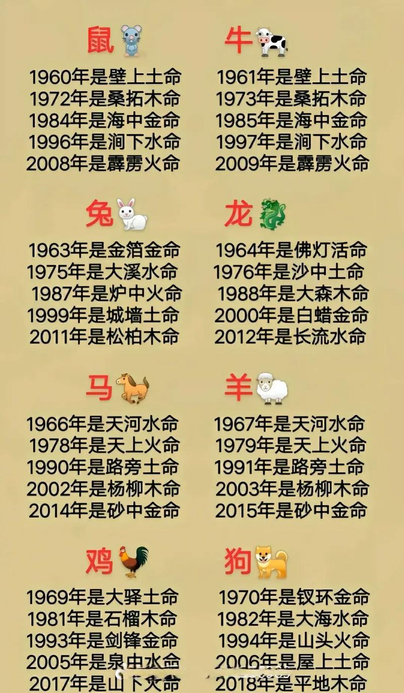 限字五行属什么/璟字属于五行属什么-第5张图片 限字五行属什么/璟字属于五行属什么-第5张图片
