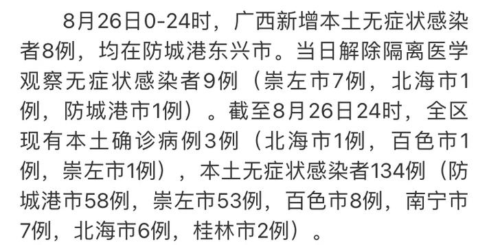 全国疫情最新消息今天实时-全国疫情最新数据消息今日-第7张图片 全国疫情最新消息今天实时-全国疫情最新数据消息今日-第7张图片