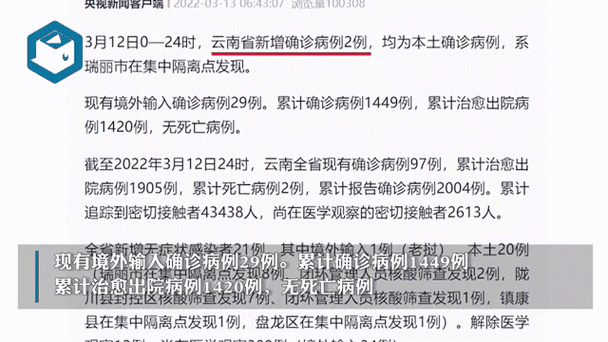 2021瑞丽新闻今天疫情(瑞丽疫情新闻发布会)-第5张图片 2021瑞丽新闻今天疫情(瑞丽疫情新闻发布会)-第5张图片