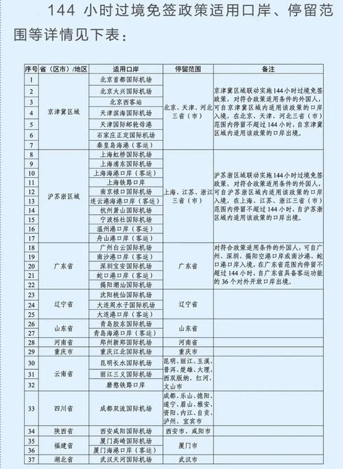 巴林今日疫情-巴林疫情最新消息今天新增人数-第2张图片 巴林今日疫情-巴林疫情最新消息今天新增人数-第2张图片