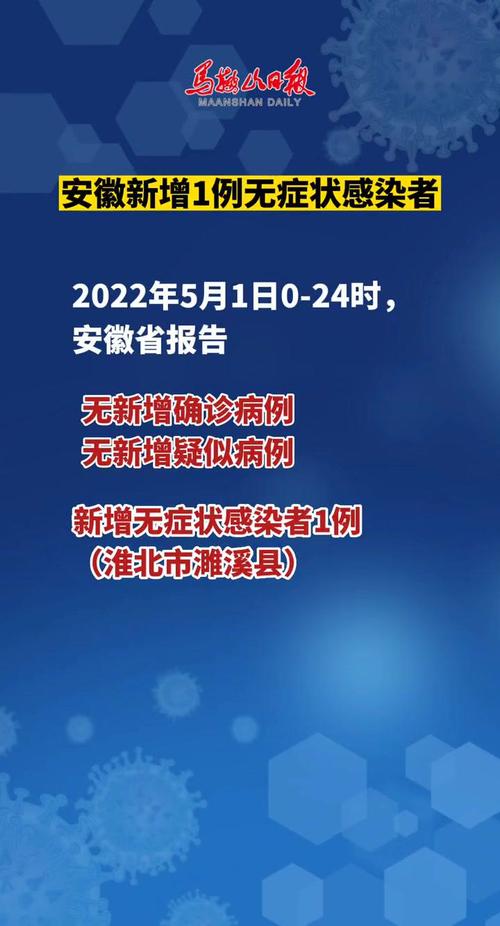 【安徽疫情上报,安徽疫情报备】