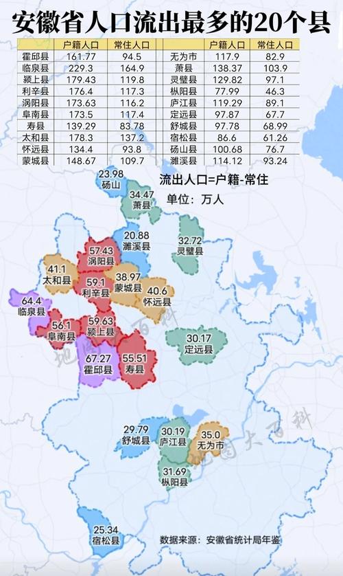 安徽疫情始于-安徽疫情根源