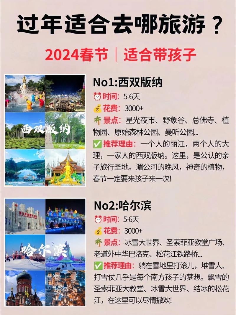 安康疫情旅游(安康疫情旅游最新消息)-第3张图片 安康疫情旅游(安康疫情旅游最新消息)-第3张图片