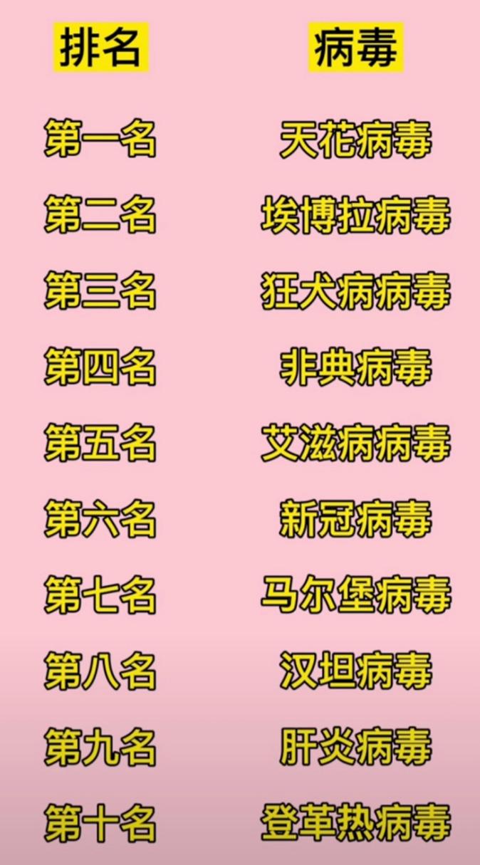 【巴拉圭疫情,巴拉圭新冠肺炎疫情】-第2张图片 【巴拉圭疫情,巴拉圭新冠肺炎疫情】-第2张图片