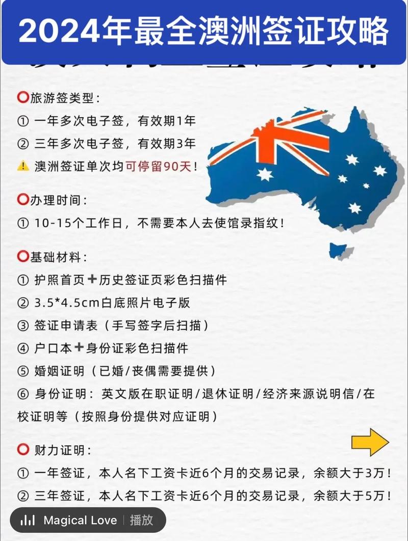 澳洲政府疫情/澳洲疫情政策-第2张图片 澳洲政府疫情/澳洲疫情政策-第2张图片