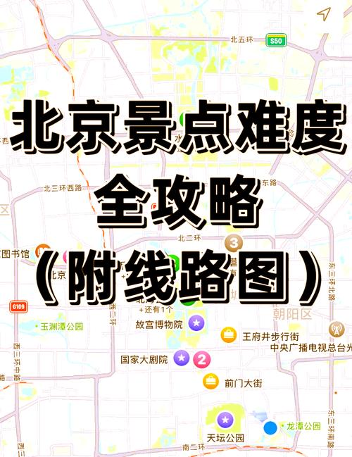 王府井限行(王府井外地车限行吗)-第5张图片 王府井限行(王府井外地车限行吗)-第5张图片