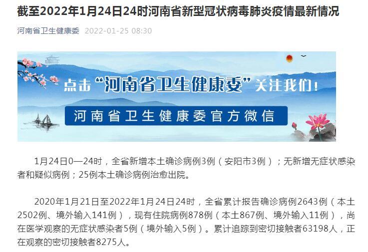 安阳卡疫情,安阳疫情数据报告-第2张图片 安阳卡疫情,安阳疫情数据报告-第2张图片