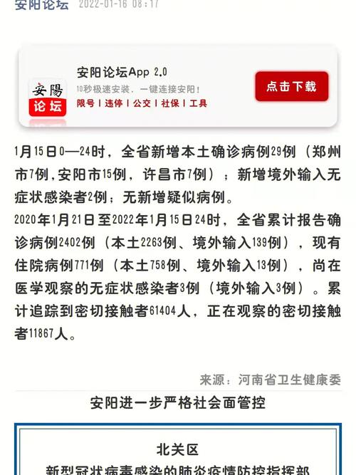 安阳卡疫情,安阳疫情数据报告-第5张图片 安阳卡疫情,安阳疫情数据报告-第5张图片