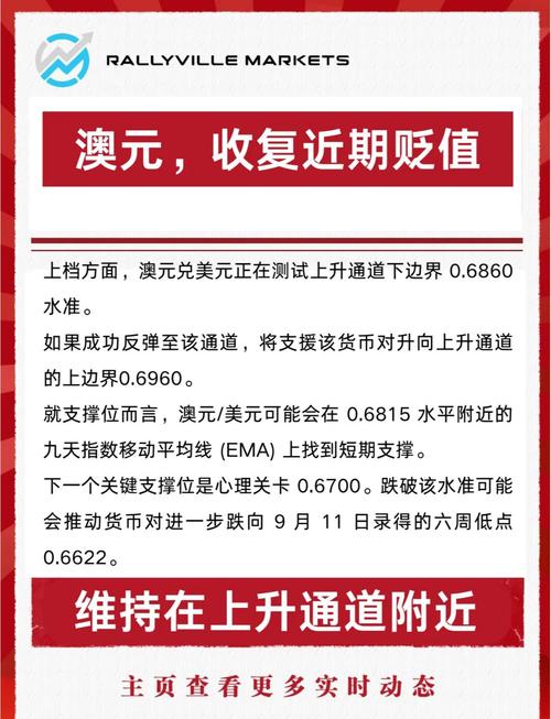 澳元疫情汇率，英为财情澳元兑人民币汇率实时走势图