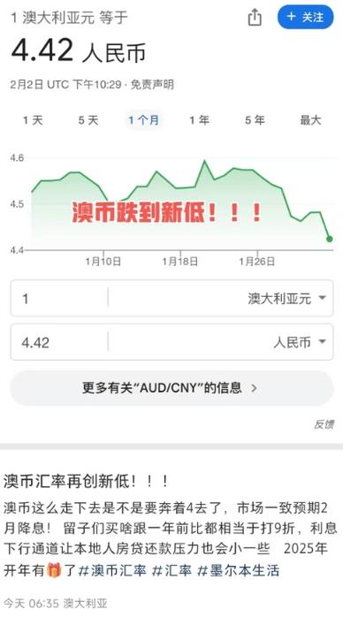 澳元疫情汇率，英为财情澳元兑人民币汇率实时走势图-第3张图片