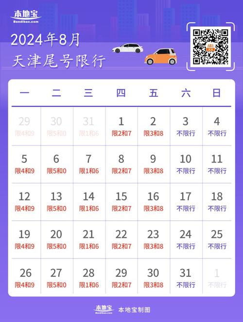 天津限行询问电话-天津机动车限号查询电话-第6张图片 天津限行询问电话-天津机动车限号查询电话-第6张图片
